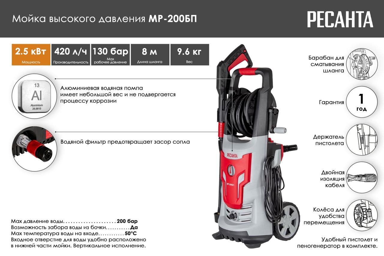 Мойка высокого давления Ресанта МР-200БП 70/8/23