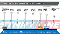 Всепогодный теннисный стол Start Line Compact Outdoor LX с сеткой