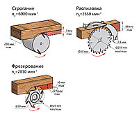 Станок деревообрабатывающий многофункциональный BELMASH SDMP-22004
