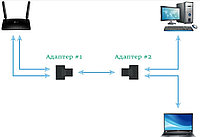 Переходник LAN RJ-45 - RJ-452