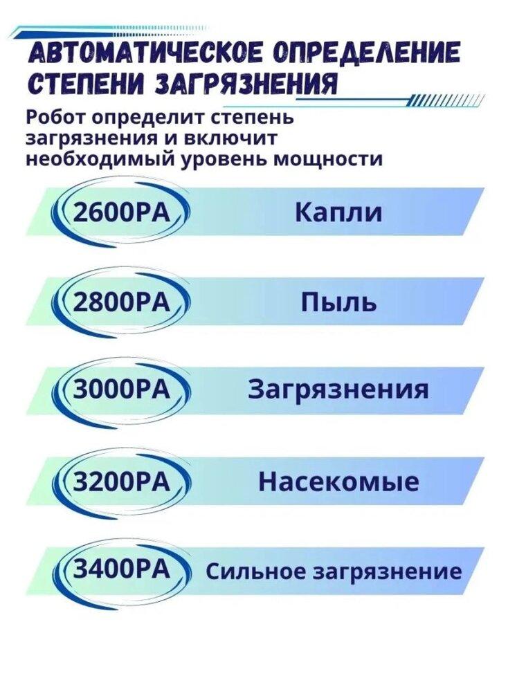 Робот мойщик окон Hutt DDC5 (Xiaomi), аккумулятор, черный