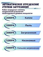 Робот мойщик окон Hutt DDC5 (Xiaomi), аккумулятор, черный5