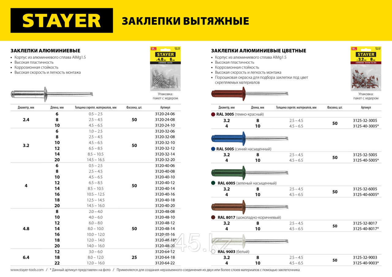 STAYER Pro-FIX, 4.8 х 8 мм, 50 шт, алюминиевые заклепки, Professional (3120-48-08)