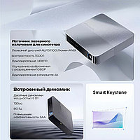 Проектор Zentek Fengmi S51