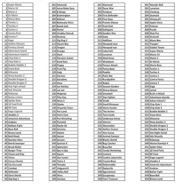 Карманная игровая приставка/консоль, 400 игр в 1, Game BOX SUP 400in1