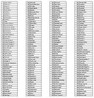 Карманная игровая приставка/консоль, 400 игр в 1, Game BOX SUP 400in18