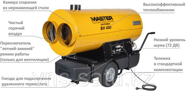 Дизельная тепловая пушка BV 400 Master 110 кВт