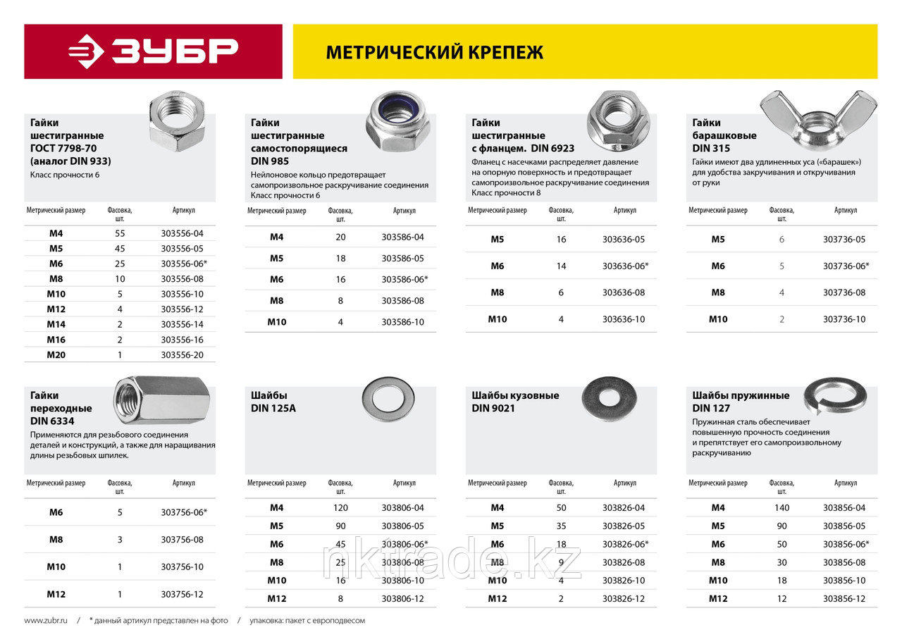 ЗУБР ГОСТ ISO 4032-2014, кл. пр. 6, M4, цинк, 55 шт, шестигранная гайка (303556-04)