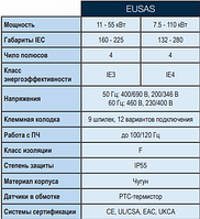 Редукторы И Мотор-редукторы С Крутящим Моментом До 18000 Нм6
