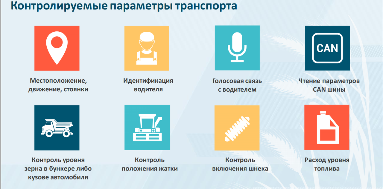 GPS "ЖПС" мониторинг Спецтехники с программой Wialon