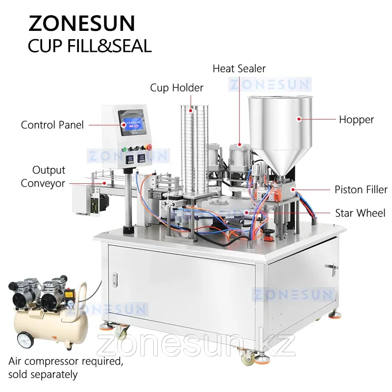 Машина для наполнения и запечатывания стаканов роторного типа ZONESUN ZS-AFS06