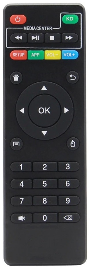 Vontar Remote Control For X96 X96mini X96W Android TV Box