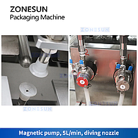 ZONESUN ZS-MS2TGF ПОЛНОСТЬЮ АВТОМАТИЧЕСКАЯ ВЫСОКОСКОРОСТНАЯ МАШИНА ДЛЯ РОЗЛИВА И ЗАПЕЧАТЫВАНИЯ ЖИДКОСТЕЙ С 23