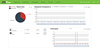 BioTA 9.0.1 версия для интеграции с 1С1