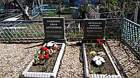 Уборка и уход за могилой в Алматы1