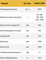 Тестоокруглитель Porlanmaz PMCR 2000 50 - 200 / Ø 705