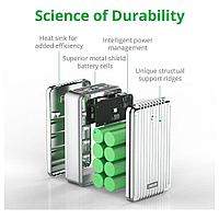 Zendure A8 Power Bank 26800mAh Silver2