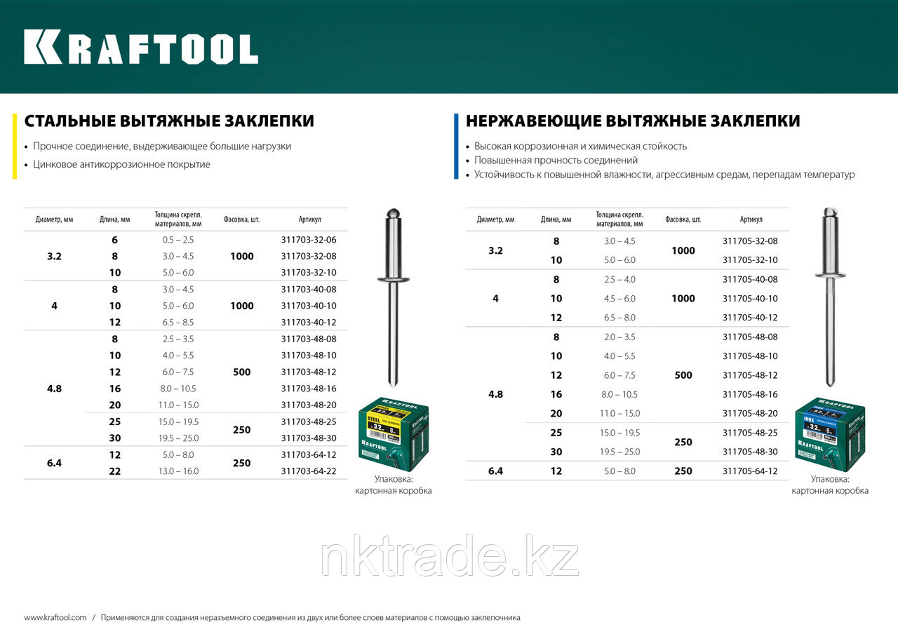 KRAFTOOL Inox, 4.8 x 12 мм, 500 шт, нержавеющие заклепки (311705-48-12)
