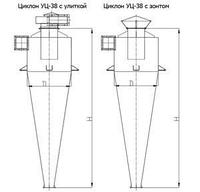 Циклоны3