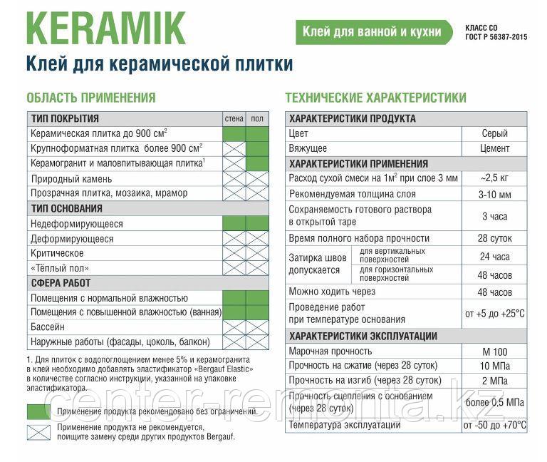Клей KERAMIK для керамической плитки 25 кг Bergauf