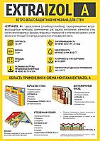 Ветро-влагозащитная пленка Extraizol А1