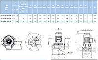 Циркуляционный насос In-Line SAER L-2P 40-100-1003