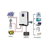 Гибридный инвертор EPEVER Hybrid 5 кВт 48 В с встроенным MPPT контроллером 100 А2