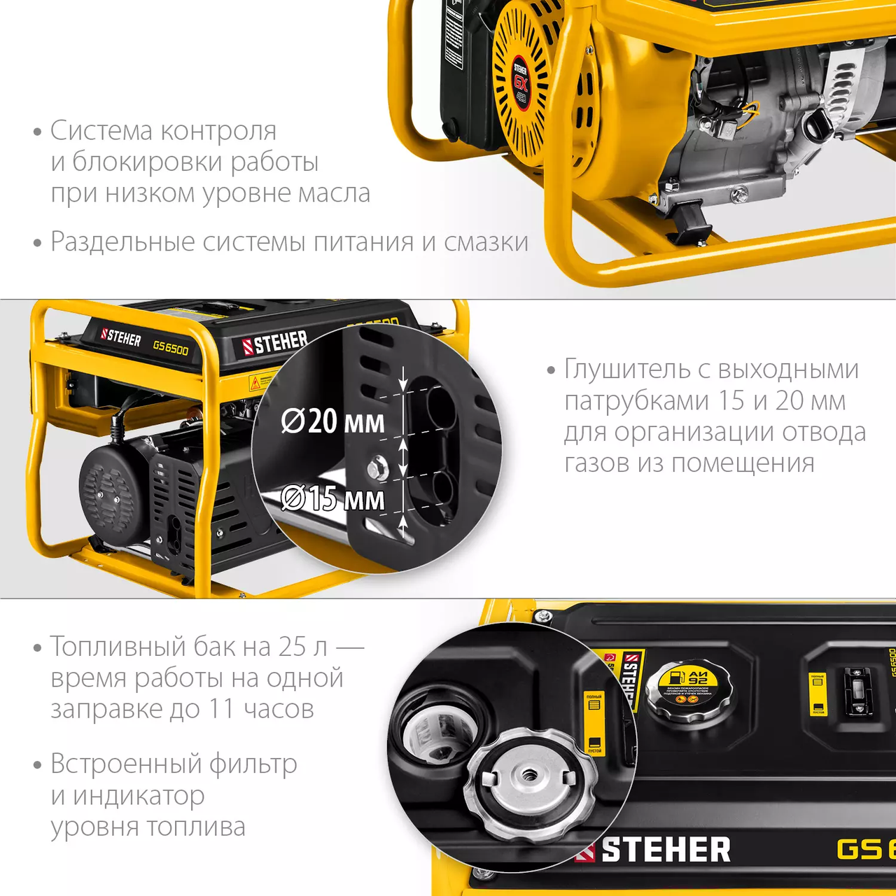 Бензиновый генератор STEHER (Штехер), 5/5,5 кВт, бензогенератор (GS-6500)