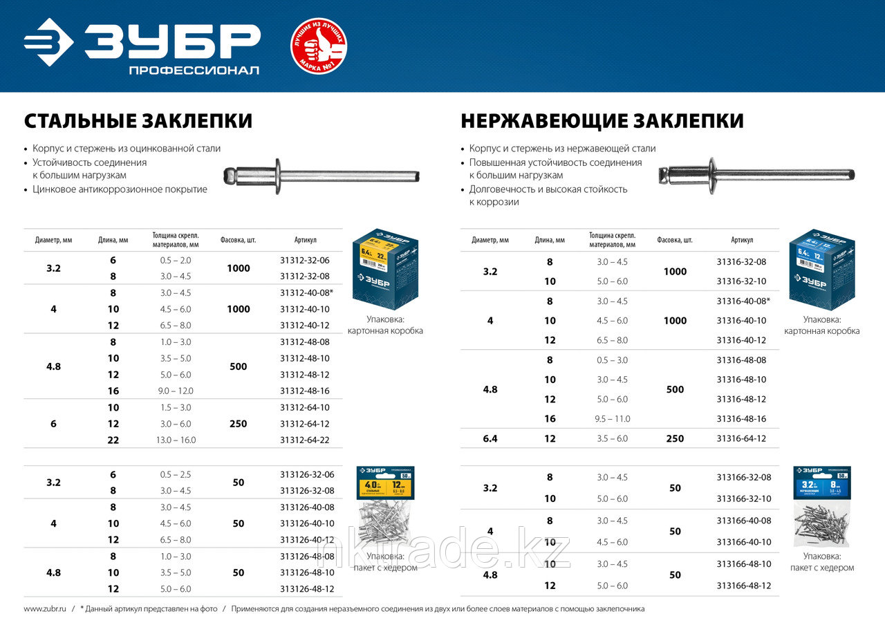 ЗУБР 4.8 x 16 мм, 500 шт, нержавеющие заклепки, Профессионал (31316-48-16)