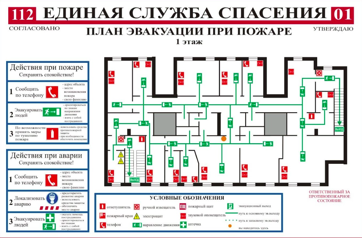 Планы эвакуации
