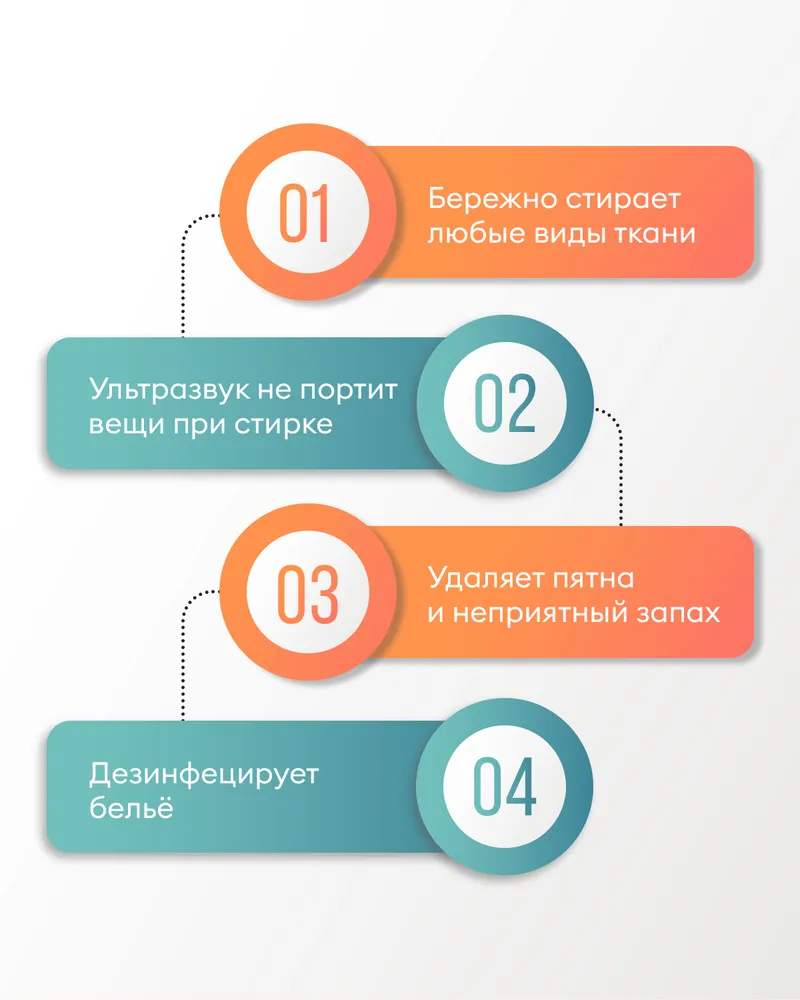 Ультразвуковая портативная мини стиральная машинка УСУ ДЮНА для бережной стирки