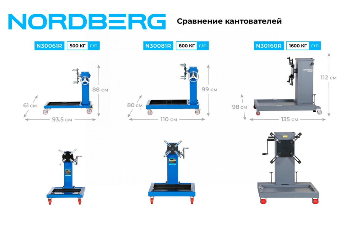 Кантователь двигателя профессиональный с редуктором, 500 кг NORDBERG N30061R