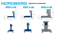 Кантователь двигателя профессиональный с редуктором, 500 кг NORDBERG N30061R6
