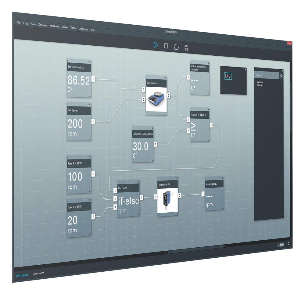 Лабораторные программы обеспечения IKA - Labworldsoft® 6 Pro