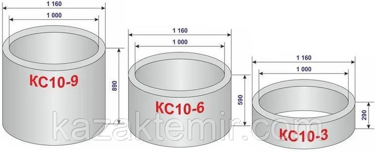 КС 10.3 виброформа (4 мм)