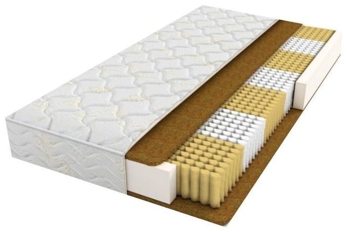 HABA Dream Comfort 80х190