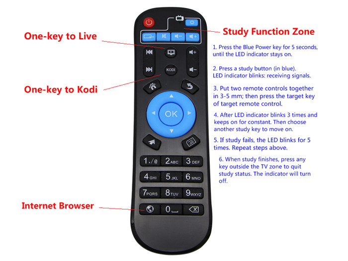Android TV Box, Android 5,1 OTT NEXBOX A95X 1GB-8GB