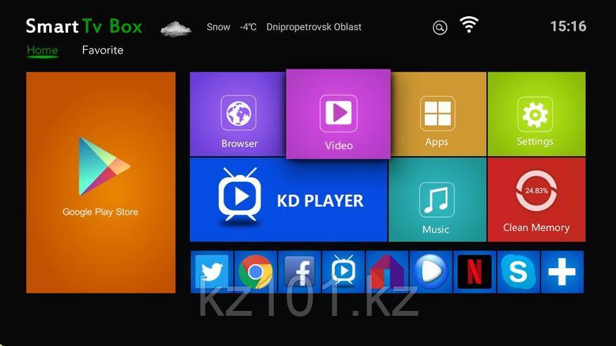Cмарт ТВ-приставка TV BOX M18 Android 2/16